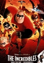 NCRDB - The Incredibles